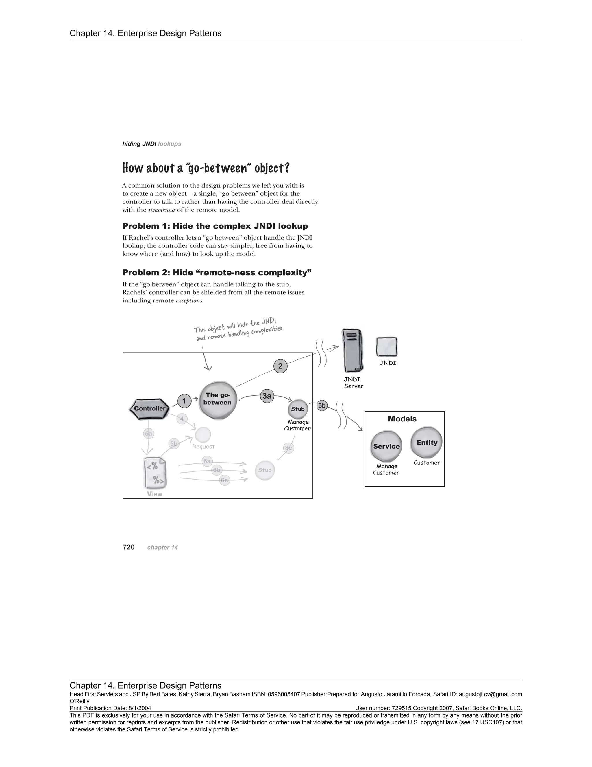 Chapter 14. Enterprise Design Patterns
Chapter 14. Enterprise Design Patterns
Head First Servlets and JSP By Bert Bates, Kathy Sierra, Bryan Basham ISBN: 0596005407 Publisher:
O'Reilly
Prepared for Augusto Jaramillo Forcada, Safari ID: augustojf.cv@gmail.com
Print Publication Date: 8/1/2004 User number: 729515 Copyright 2007, Safari Books Online, LLC.
This PDF is exclusively for your use in accordance with the Safari Terms of Service. No part of it may be reproduced or transmitted in any form by any means without the prior
written permission for reprints and excerpts from the publisher. Redistribution or other use that violates the fair use priviledge under U.S. copyright laws (see 17 USC107) or that
otherwise violates the Safari Terms of Service is strictly prohibited.
 