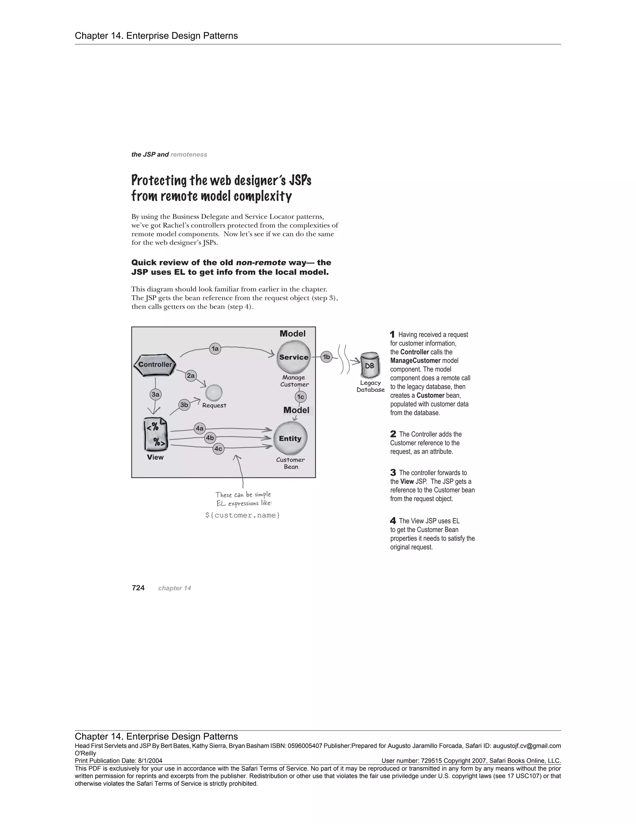 Chapter 14. Enterprise Design Patterns
Chapter 14. Enterprise Design Patterns
Head First Servlets and JSP By Bert Bates, Kathy Sierra, Bryan Basham ISBN: 0596005407 Publisher:
O'Reilly
Prepared for Augusto Jaramillo Forcada, Safari ID: augustojf.cv@gmail.com
Print Publication Date: 8/1/2004 User number: 729515 Copyright 2007, Safari Books Online, LLC.
This PDF is exclusively for your use in accordance with the Safari Terms of Service. No part of it may be reproduced or transmitted in any form by any means without the prior
written permission for reprints and excerpts from the publisher. Redistribution or other use that violates the fair use priviledge under U.S. copyright laws (see 17 USC107) or that
otherwise violates the Safari Terms of Service is strictly prohibited.
 