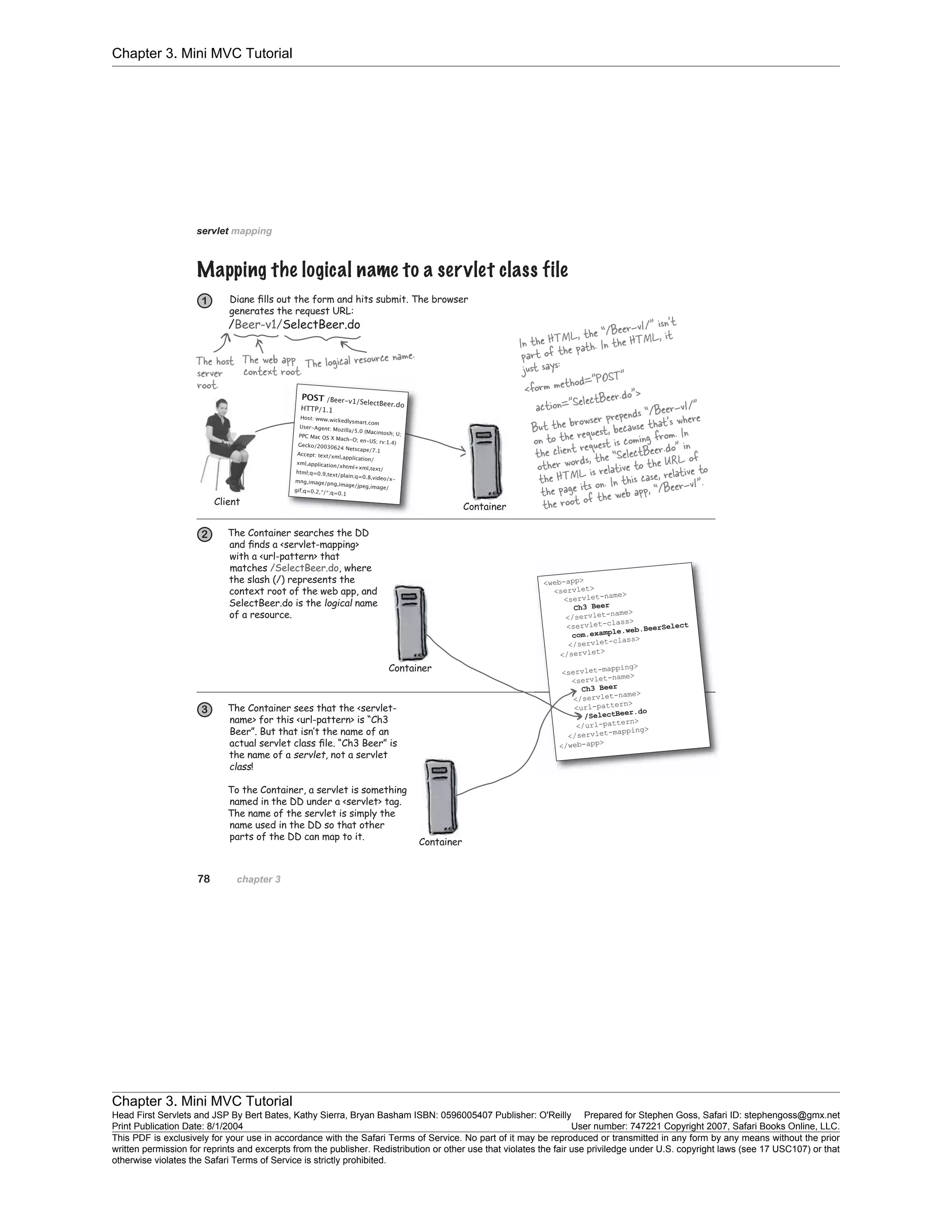 Chapter 3. Mini MVC Tutorial
Chapter 3. Mini MVC Tutorial
Head First Servlets and JSP By Bert Bates, Kathy Sierra, Bryan Basham ISBN: 0596005407 Publisher: O'Reilly Prepared for Stephen Goss, Safari ID: stephengoss@gmx.net
Print Publication Date: 8/1/2004 User number: 747221 Copyright 2007, Safari Books Online, LLC.
This PDF is exclusively for your use in accordance with the Safari Terms of Service. No part of it may be reproduced or transmitted in any form by any means without the prior
written permission for reprints and excerpts from the publisher. Redistribution or other use that violates the fair use priviledge under U.S. copyright laws (see 17 USC107) or that
otherwise violates the Safari Terms of Service is strictly prohibited.
 