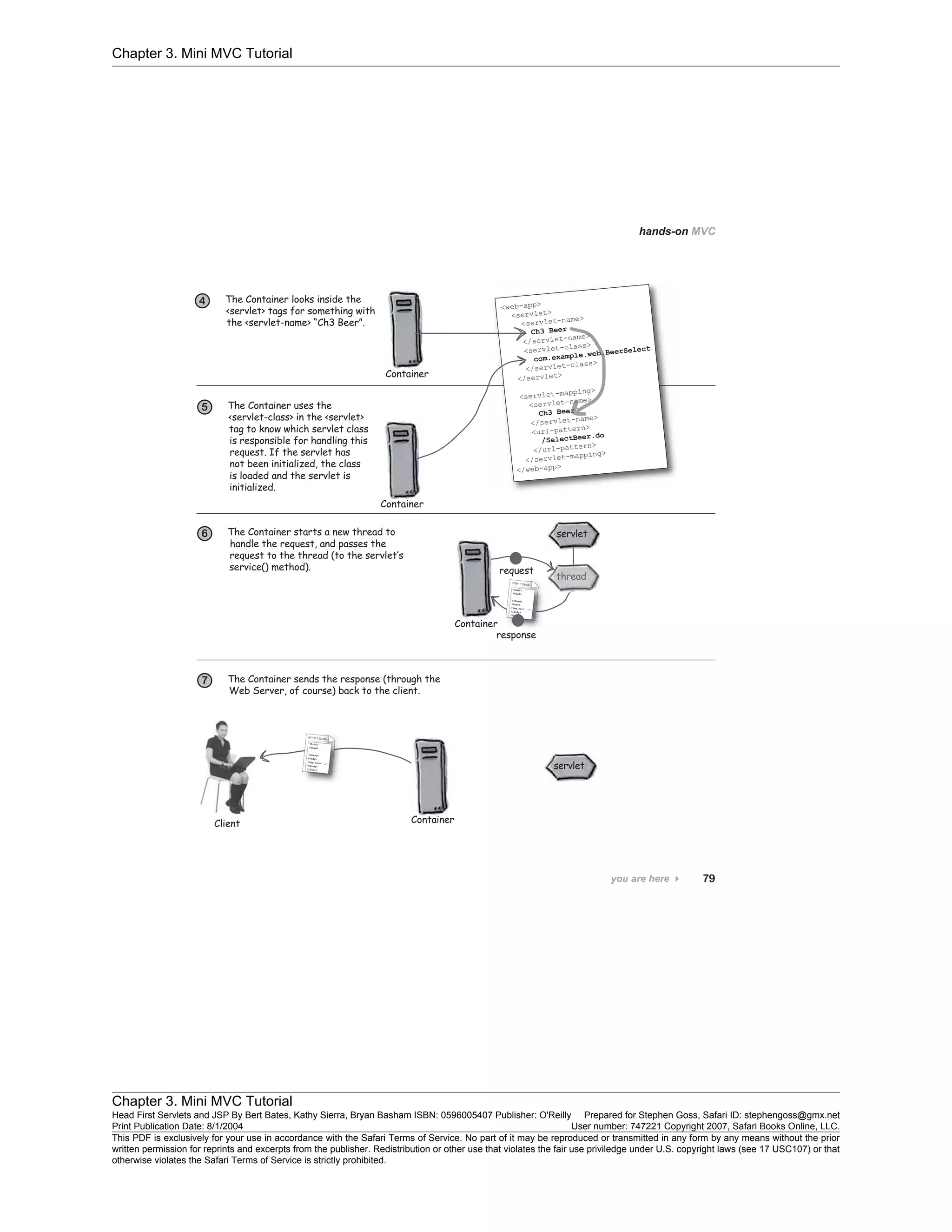 Chapter 3. Mini MVC Tutorial
Chapter 3. Mini MVC Tutorial
Head First Servlets and JSP By Bert Bates, Kathy Sierra, Bryan Basham ISBN: 0596005407 Publisher: O'Reilly Prepared for Stephen Goss, Safari ID: stephengoss@gmx.net
Print Publication Date: 8/1/2004 User number: 747221 Copyright 2007, Safari Books Online, LLC.
This PDF is exclusively for your use in accordance with the Safari Terms of Service. No part of it may be reproduced or transmitted in any form by any means without the prior
written permission for reprints and excerpts from the publisher. Redistribution or other use that violates the fair use priviledge under U.S. copyright laws (see 17 USC107) or that
otherwise violates the Safari Terms of Service is strictly prohibited.
 