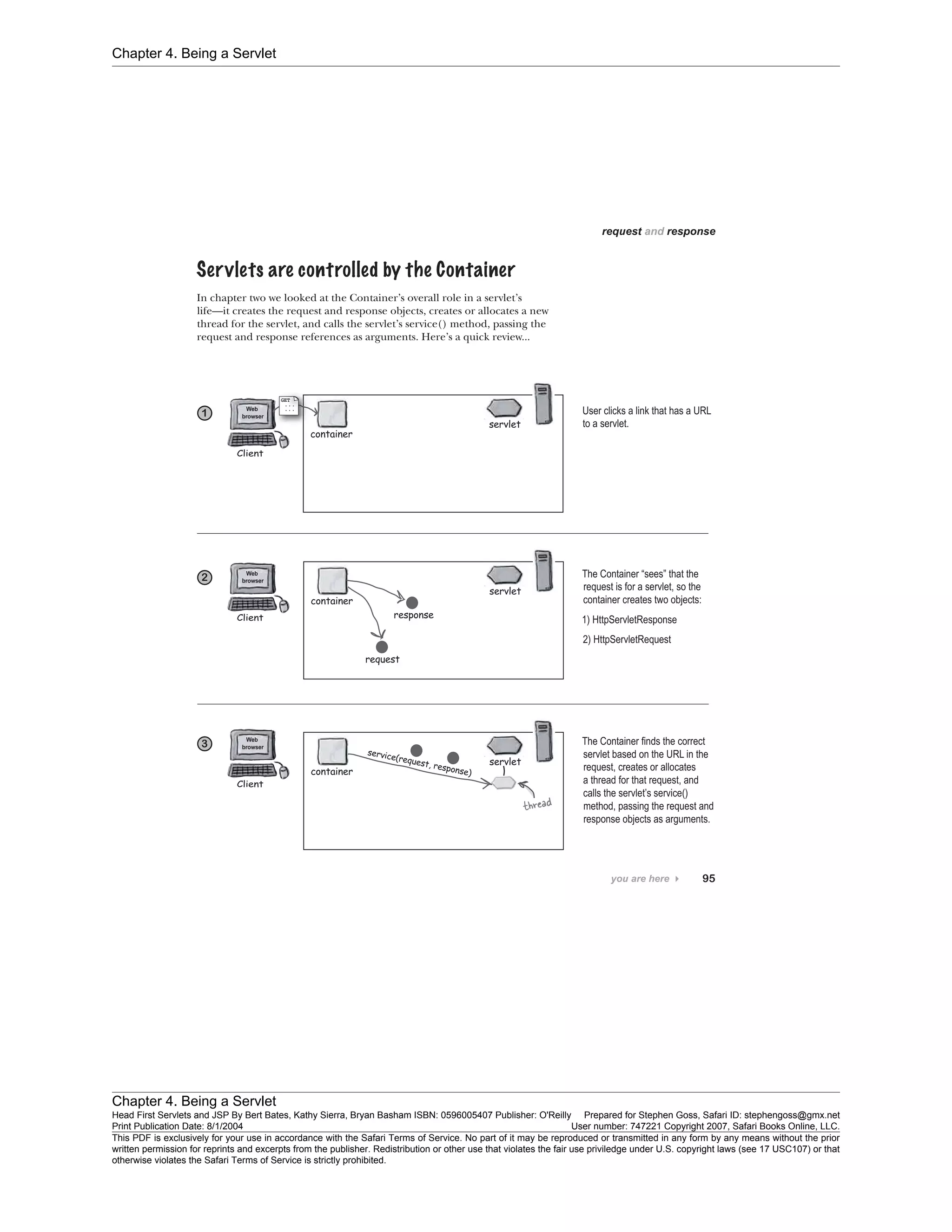 Chapter 4. Being a Servlet
Chapter 4. Being a Servlet
Head First Servlets and JSP By Bert Bates, Kathy Sierra, Bryan Basham ISBN: 0596005407 Publisher: O'Reilly Prepared for Stephen Goss, Safari ID: stephengoss@gmx.net
Print Publication Date: 8/1/2004 User number: 747221 Copyright 2007, Safari Books Online, LLC.
This PDF is exclusively for your use in accordance with the Safari Terms of Service. No part of it may be reproduced or transmitted in any form by any means without the prior
written permission for reprints and excerpts from the publisher. Redistribution or other use that violates the fair use priviledge under U.S. copyright laws (see 17 USC107) or that
otherwise violates the Safari Terms of Service is strictly prohibited.
 