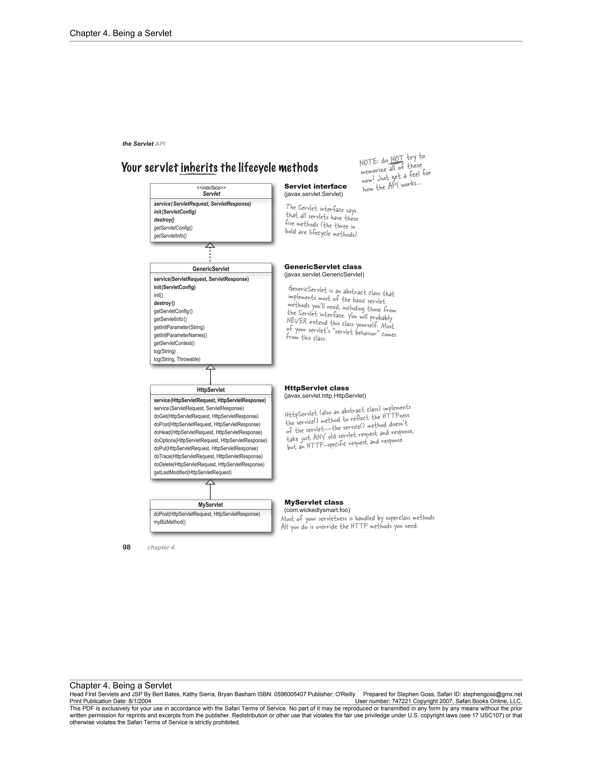 Chapter 4. Being a Servlet
Chapter 4. Being a Servlet
Head First Servlets and JSP By Bert Bates, Kathy Sierra, Bryan Basham ISBN: 0596005407 Publisher: O'Reilly Prepared for Stephen Goss, Safari ID: stephengoss@gmx.net
Print Publication Date: 8/1/2004 User number: 747221 Copyright 2007, Safari Books Online, LLC.
This PDF is exclusively for your use in accordance with the Safari Terms of Service. No part of it may be reproduced or transmitted in any form by any means without the prior
written permission for reprints and excerpts from the publisher. Redistribution or other use that violates the fair use priviledge under U.S. copyright laws (see 17 USC107) or that
otherwise violates the Safari Terms of Service is strictly prohibited.
 