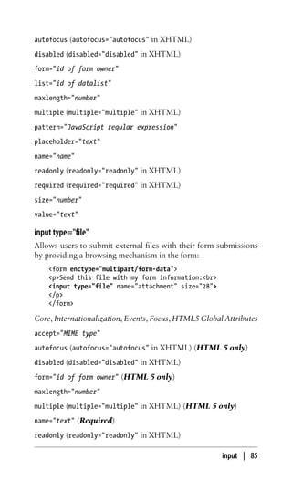www.webre24h.com - [O`reilly]   html and xhtml. pocket reference, 4th ed. - [robbins]