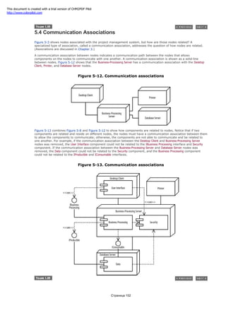 5.4 Communication Associations
Figure 5-3 shows nodes associated with the project management system, but how are those nodes related? A
specialized type of association, called a communication association, addresses the question of how nodes are related.
(Associations are discussed in Chapter 3.)
A communication association between nodes indicates a communication path between the nodes that allows
components on the nodes to communicate with one another. A communication association is shown as a solid-line
between nodes. Figure 5-12 shows that the Business-Processing Server has a communication association with the Desktop
Client, Printer, and Database Server nodes.
Figure 5-12. Communication associations
Figure 5-13 combines Figure 5-8 and Figure 5-12 to show how components are related to nodes. Notice that if two
components are related and reside on different nodes, the nodes must have a communication association between them
to allow the components to communicate; otherwise, the components are not able to communicate and be related to
one another. For example, if the communication association between the Desktop Client and Business-Processing Server
nodes was removed, the User Interface component could not be related to the IBusiness Processing interface and Security
component. If the communication association between the Business-Processing Server and Database Server nodes was
removed, the Data component could not be related to the Security component, and the Business Processing component
could not be related to the IProducible and IConsumable interfaces.
Figure 5-13. Communication associations
Страница 102
This document is created with a trial version of CHM2PDF Pilot
http://www.colorpilot.com
 