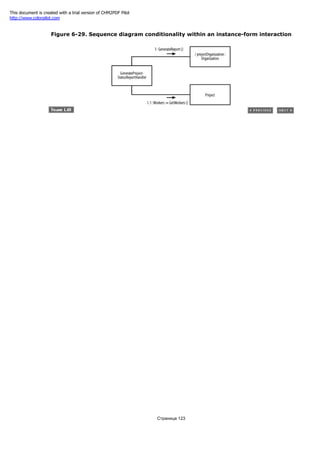 Figure 6-29. Sequence diagram conditionality within an instance-form interaction
Страница 123
This document is created with a trial version of CHM2PDF Pilot
http://www.colorpilot.com
 