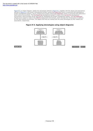 Figure 9-3, an object diagram, applies the stereotypes defined in Figure 9-1, together with the classes and associations
defined in Figure 9-2, and shows a development project named Proj Mngmnt Sys (which is concerned with developing a
project management system), and an infrastructure project named Java Deployment (which is concerned with deploying a
Java runtime environment). The Proj Mngmnt Sys development project is made of the Java Dev Env development
environment, which provides all the Java tools for developing the project management system. The Java Deployment
infrastructure project is made of the UNIX Env deployment environment, which provides the infrastructure or platform
for the Java runtime environment. The objects and links are marked with the same stereotypes as their classes and
associations, respectively.
Figure 9-3. Applying stereotypes using object diagrams
Страница 146
This document is created with a trial version of CHM2PDF Pilot
http://www.colorpilot.com
 