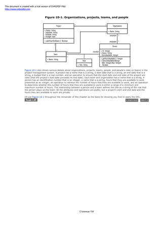 Figure 10-1. Organizations, projects, teams, and people
Figure 10-1 also shows various details about organizations, projects, teams, people, and people's roles on teams in the
project management system. A project has a name that is a string, a start date that is a string, an end date that is a
string, a budget that is a real number, and an operation to ensure that the start date and end date of the project are
valid (that the project's start date precedes its end date). Each team and organization has a name that is a string. A
person has an identification number that is an integer, a name that is a string, hours that they are available to work
presented as an integer, an operation to retrieve the number of hours that they are available to work, and an operation
to determine whether the number of hours that they are available to work is within a range of a minimum and
maximum number of hours. The relationship between a person and a team defines the title as a string of the role that
the person plays on the team. All the attributes and operations are public, but a project's start and end date and the
hours they are available to work are private.
I'll use Figure 10-1 throughout the remainder of this chapter as the basis for showing you how to apply the OCL.
Страница 154
This document is created with a trial version of CHM2PDF Pilot
http://www.colorpilot.com
 
