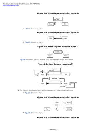 d. Figure B-4 shows the figure.
Figure B-4. Class diagram (question 3 part d)
e. Figure B-5 shows the figure.
Figure B-5. Class diagram (question 3 part e)
f. Figure B-6 shows the figure.
Figure B-6. Class diagram (question 3 part f)
Figure B-7 shows the resulting diagram, which includes all the steps in this question.
Figure B-7. Class diagram (question 3)
4. The following describes the figure: a plan relates workers and activities on a project.
a. Figure B-8 shows the figure.
Figure B-8. Class diagram (question 4 part a)
b. Figure B-9 shows the figure.
Figure B-9. Class diagram (question 4 part b)
Страница 170
This document is created with a trial version of CHM2PDF Pilot
http://www.colorpilot.com
 