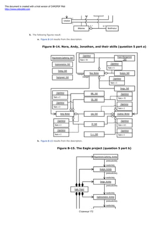 5. The following figures result:
a. Figure B-14 results from the description.
Figure B-14. Nora, Andy, Jonathan, and their skills (question 5 part a)
b. Figure B-15 results from the description.
Figure B-15. The Eagle project (question 5 part b)
Страница 172
This document is created with a trial version of CHM2PDF Pilot
http://www.colorpilot.com
 