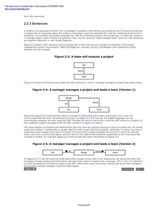 concepts shown in Figure 2-1. When you combine relationships with concepts, you are really combining UML words to
form UML sentences.
2.2.3 Sentences
A sentence is a grouping of words from a language's vocabulary that defines a grammatical unit of meaning containing
a subject and an expression about the subject. A language's grammar specifies the rules for combining words to form
sentences. For example, the English language has rules for combining words to form sentences, in which the sentence
"a manager leads a team" follows the grammar rules, but the sentence "leads manager team" does not. UML sentences
are diagram fragments or very simple diagrams.
Figure 2-3 shows a UML sentence communicating that a team will execute a project as indicated in the project
management system requirements. Team and Project are concepts (nouns), and Execute is the relationship (verb)
between the two concepts.
Figure 2-3. A team will execute a project
Figure 2-4 shows a somewhat more elaborate UML sentence in which a manager manages a project and leads a team.
Figure 2-4. A manager manages a project and leads a team (Version 1)
Notice that Figure 2-4 communicates about a manager's relationship with a team and project, but it does not
communicate that the team will execute the project, as Figure 2-3 did. Just like the English language, we can
communicate whatever we want using the UML. Perhaps one way to look at this is that the UML sentence in Figure 2-4
has a different subject (manager) than the UML sentence in Figure 2-3 (team).
The visual location of concepts and relationships does not have any special meaning so long as symbols are not nested
inside one another. A relationship is usually read from left to right and top to bottom; otherwise, its name may have a
small black solid triangle arrow next to it where the point of the triangle indicates the direction in which to read the
name; the arrow is purely descriptive, and the name of the relationship should be understood by the meaning of the
concepts it relates. For example, Figure 2-5 communicates the same information as Figure 2-4.
Figure 2-5. A manager manages a project and leads a team (Version 2)
In Figure 2-5, if I did not show the small black solid triangle arrows next to the relationship, we would still know that
managers manage projects and lead teams, because that is what it means to be a manager. This is why it is important
to know the semantics of what we depict in the UML rather than simply the syntax. Saying that teams lead managers
and projects manage managers would be meaningless!
Страница 27
This document is created with a trial version of CHM2PDF Pilot
http://www.colorpilot.com
 