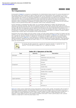 10.1 Expressions
As discussed in Chapter 9, a property is a characteristic of a model element shown as part of a comma-delimited list of
text strings inside a pair of braces ({}) after or below the name of a model element, and a constraint is a rule for a
model element shown as a text string within the property list. An OCL expression is a constraint that yields a value
when evaluated. An invariant is an expression attached to a model element that must hold true for all instances of that
model element. That is, an expression attached to a class means that each object of the class must satisfy the
expression, and an expression attached to an association means that each link of the association must satisfy the
expression. When an expression is evaluated for a specific object or link, the object or link is known as the contextual
instance, and the optional keyword self in an expression refers to that contextual instance.
An OCL expression is evaluated from left to right. For an expression attached to an object, the expression may
reference its attributes and tags, side effect-free operations, links and link objects, and the objects with which it is
linked through the link ends of its links. For an expression attached to a link, the expression may reference its attributes
and tags, side effect-free operations, and the objects it links through its link ends. A side effect-free operation is an
operation that does not modify the attributes of an object or link, but may calculate and return a value. As each part of
an expression is evaluated, each intermediate resulting value may be a single object or a collection of objects called a
collection that is further used in the evaluation of the overall expression.
Expressions may involve integers and real numbers, strings, and other objects defined in a model. For integers and real
numbers, you can use the arithmetic operators and comparison operators shown in Table 10-1. For strings, you can use
the = operator for "equal to" and the <> operator for "not equal to." In addition, expressions may use the logical
operators, also shown in Table 10-1. As an expression is evaluated from left to right, the unary operators have the
highest precedence, followed by the arithmetic operators, and then followed by the logical operators. These operations
are used in the OCL much the way they are used in Java, C++, C#, or any other similar programming language with
which you may be familiar.
For strings, the UML supports the = operator for "equal to" and the <> operator for "not
equal to." The UML does not support the < or > operator for strings.
Table 10-1. Operators of the OCL
Type Operator Description
Arithmetic + Addition
- Subtraction and unary minus
* Multiplication
/ Division
Comparison < Less than
> Greater than
<= Less than or equal to
>= Greater than or equal to
<> Not equal to
= Equal to
Logical operators Not Unary not
And And
Or Or
Xor Exclusive or
Figure 10-1 shows various relationships among organizations, projects, teams, people, and people's roles on teams in
the project management system. An organization relates to zero or more projects, zero or more teams, and zero or
more people who are employees of the organization. A project relates to a single organization and to a single team. A
team relates to a single organization and to a single project. A person relates to a single organization that is an
employer. A team relates to zero or more people as members of the team in which a person plays a role. A person
relates to a single team in which the person plays a role.
Страница 293
This document is created with a trial version of CHM2PDF Pilot
http://www.colorpilot.com
 