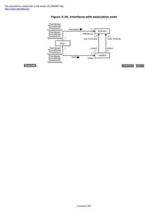 Figure 3-29. Interfaces with association ends
Страница 345
This document is created with a trial version of CHM2PDF Pilot
http://www.colorpilot.com
 