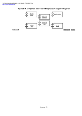Figure 5-2. Component instances in the project management system
Страница 374
This document is created with a trial version of CHM2PDF Pilot
http://www.colorpilot.com
 