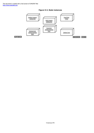 Figure 5-4. Node instances
Страница 376
This document is created with a trial version of CHM2PDF Pilot
http://www.colorpilot.com
 