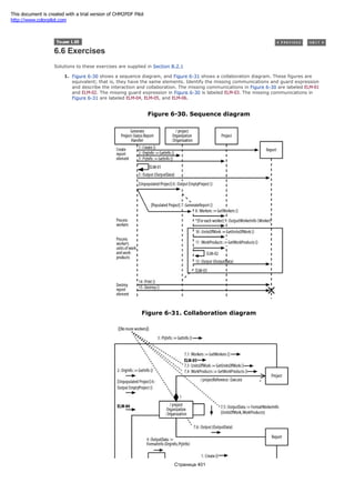 6.6 Exercises
Solutions to these exercises are supplied in Section B.2.1
1. Figure 6-30 shows a sequence diagram, and Figure 6-31 shows a collaboration diagram. These figures are
equivalent; that is, they have the same elements. Identify the missing communications and guard expression
and describe the interaction and collaboration. The missing communications in Figure 6-30 are labeled ELM-01
and ELM-02. The missing guard expression in Figure 6-30 is labeled ELM-03. The missing communications in
Figure 6-31 are labeled ELM-04, ELM-05, and ELM-06.
Figure 6-30. Sequence diagram
Figure 6-31. Collaboration diagram
Страница 401
This document is created with a trial version of CHM2PDF Pilot
http://www.colorpilot.com
 