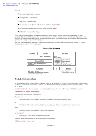 Figure 3-8 shows various objects associated with the classes shown in the previous figures. These objects include the
following:
Nora and Phillip who are workers
Testing that is a unit of work
Test that is a work product
An anonymous unit of work with the name attribute, Implementation
An anonymous work product with the name attribute, System
XYZ that is an unspecified object.
Figure 3-8 introduces notation you haven't seen before: some objects have no names and others have no class
specified. Objects in a UML diagram that do not have names are referred to as anonymous objects. Objects for which a
class has not been specified are referred to as unspecified objects. You may encounter such notation depending on the
specific methodology being used for a project.
Note that the object names in Figure 3-8 are all fully underlined. You'll also see specific attribute values. I'll discuss
attribute values further in the next section.
Figure 3-8. Objects
3.1.2.1 Attribute values
An attribute value is the value an object of a class knows for an attribute. In the UML, an attribute value is described in
an object's second compartment. For example, each Worker object of the project management system may have a value
for its name.
Consider an attribute value for holding a worker's email addresses. You may define it using the following syntax:
- EmailAddress [1] : String = "ph@myorg.org"
This definition communicates the following:
The - symbol
Indicates that the email address attribute is private and accessible only by the object.
[1]
Indicates that this is the first email address value, because there are multiple email address values.
String
Indicates that the email address is a string of characters.
"ph@myorg.org"
Indicates the value of the email address attribute.
Following is the general syntax to use for defining attribute values:
visibility name [index] : type = value
Страница 53
This document is created with a trial version of CHM2PDF Pilot
http://www.colorpilot.com
 