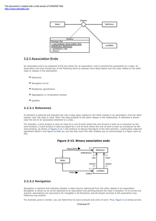 Figure 3-12. N-ary association class
3.2.3 Association Ends
An association end is an endpoint of the line drawn for an association, and it connects the association to a class. An
association end may include any of the following items to express more detail about how the class relates to the other
class or classes in the association:
Rolename
Navigation arrow
Multiplicity specification
Aggregation or composition symbol
Qualifier
3.2.3.1 Rolenames
A rolename is optional and indicates the role a class plays relative to the other classes in an association, how the other
classes "see" the class or what "face" the class projects to the other classes in the relationship. A rolename is shown
near the end of an association attached to a class.
For example, a work product is seen as input by a unit of work where the unit of work is seen as a consumer by the
work product; a work product is seen as output by a unit of work where the unit of work is seen as a producer by the
work product, as shown in Figure 3-13. I will continue to discuss this figure in the next sections. I particularly captured
significant detail in one figure so that you can see how much the UMC enables you to communicate in a figure such as
this.
Figure 3-13. Binary association ends
3.2.3.2 Navigation
Navigation is optional and indicates whether a class may be referenced from the other classes in an association.
Navigation is shown as an arrow attached to an association end pointing toward the class in question. If no arrows are
present, associations are assumed to be navigable in all directions, and all classes involved in the association may
reference one another.
For example, given a worker, you can determine his work products and units of work. Thus, Figure 3-13 shows arrows
Страница 57
This document is created with a trial version of CHM2PDF Pilot
http://www.colorpilot.com
 