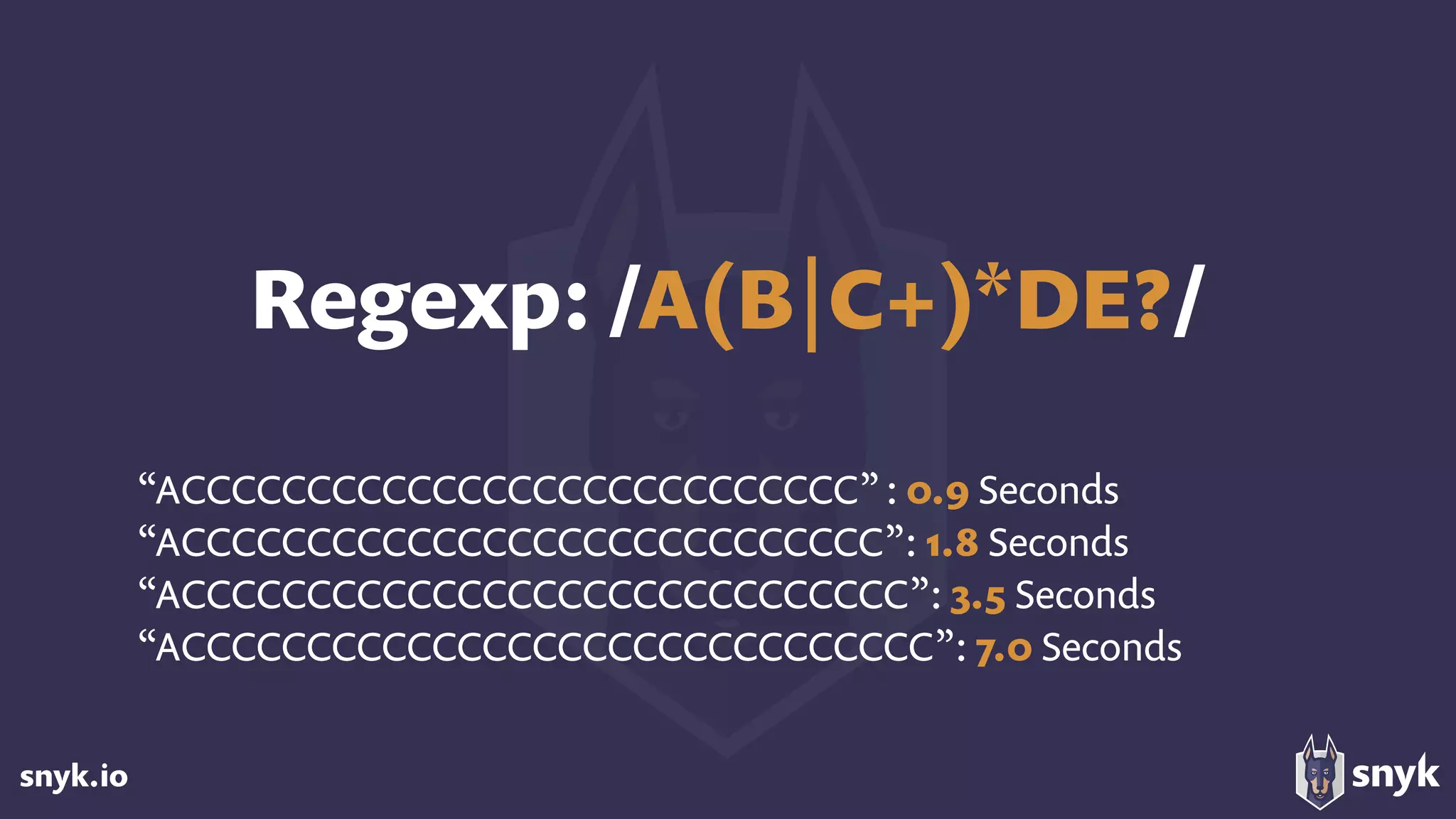 snyk.io
Regexp: /A(B|C+)*DE?/
“ACCCCCCCCCCCCCCCCCCCCCCCCCCC”: 0.9 Seconds 
“ACCCCCCCCCCCCCCCCCCCCCCCCCCCC”: 1.8 Seconds
“ACCCCCCCCCCCCCCCCCCCCCCCCCCCCC”: 3.5 Seconds
“ACCCCCCCCCCCCCCCCCCCCCCCCCCCCCC”: 7.0 Seconds
 