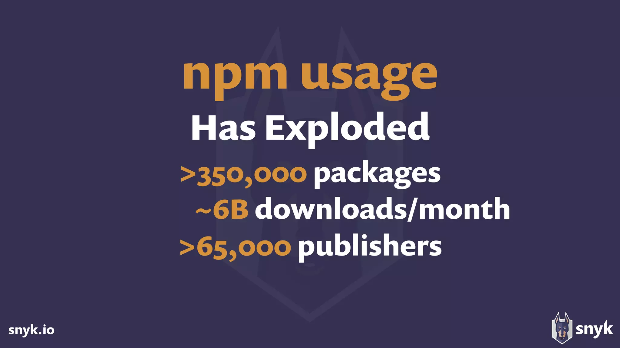 snyk.io
 
>350,000 packages  
~6B downloads/month
>65,000 publishers
npm usage  
Has Exploded
 
