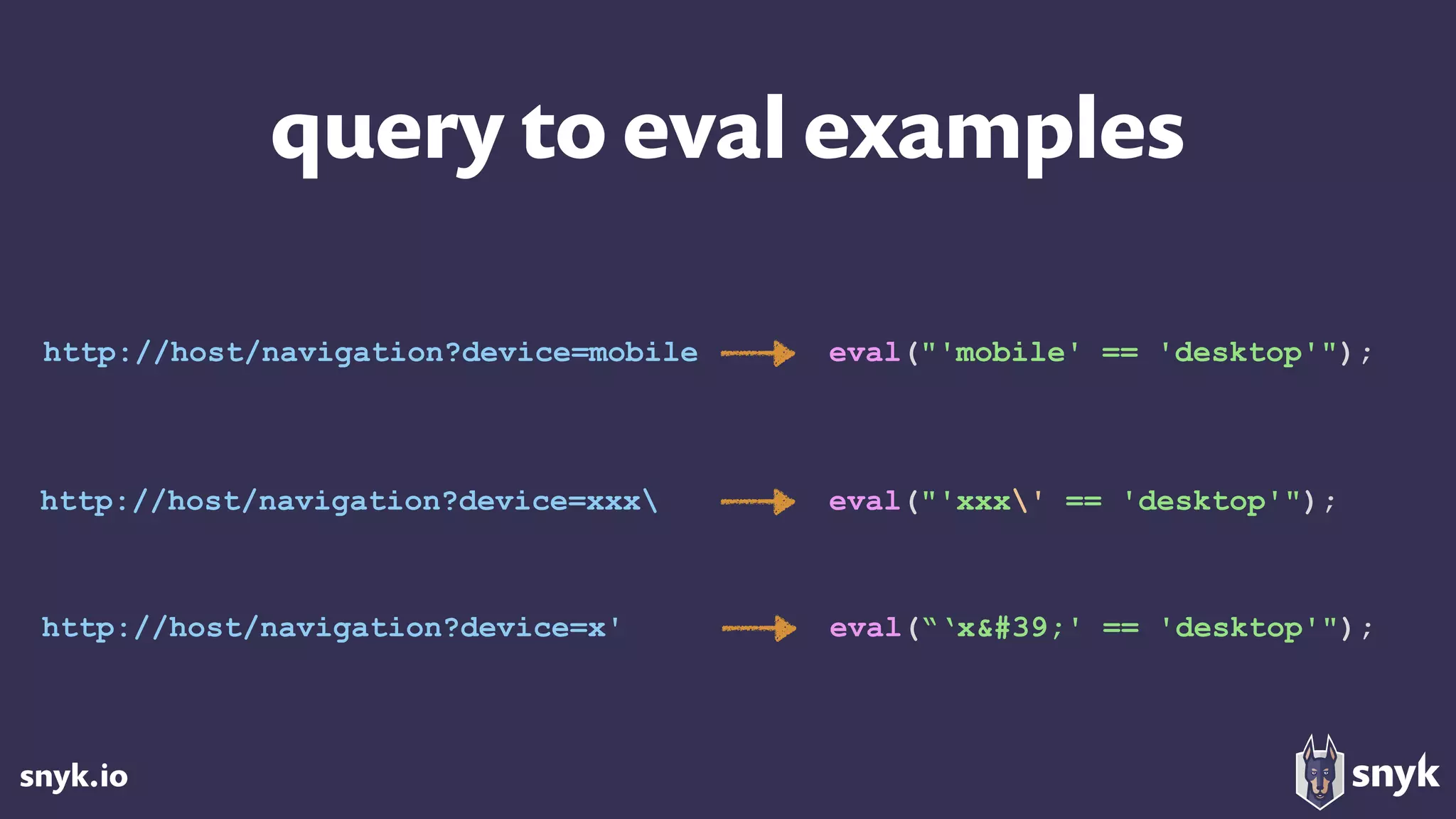 snyk.io
query to eval examples
http://host/navigation?device=xxx eval("'xxx' == 'desktop'");
http://host/navigation?device=mobile eval("'mobile' == 'desktop'");
http://host/navigation?device=x' eval(“‘x&#39;' == 'desktop'");
 