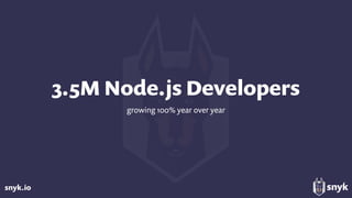 snyk.io
3.5M Node.js Developers
growing 100% year over year
 