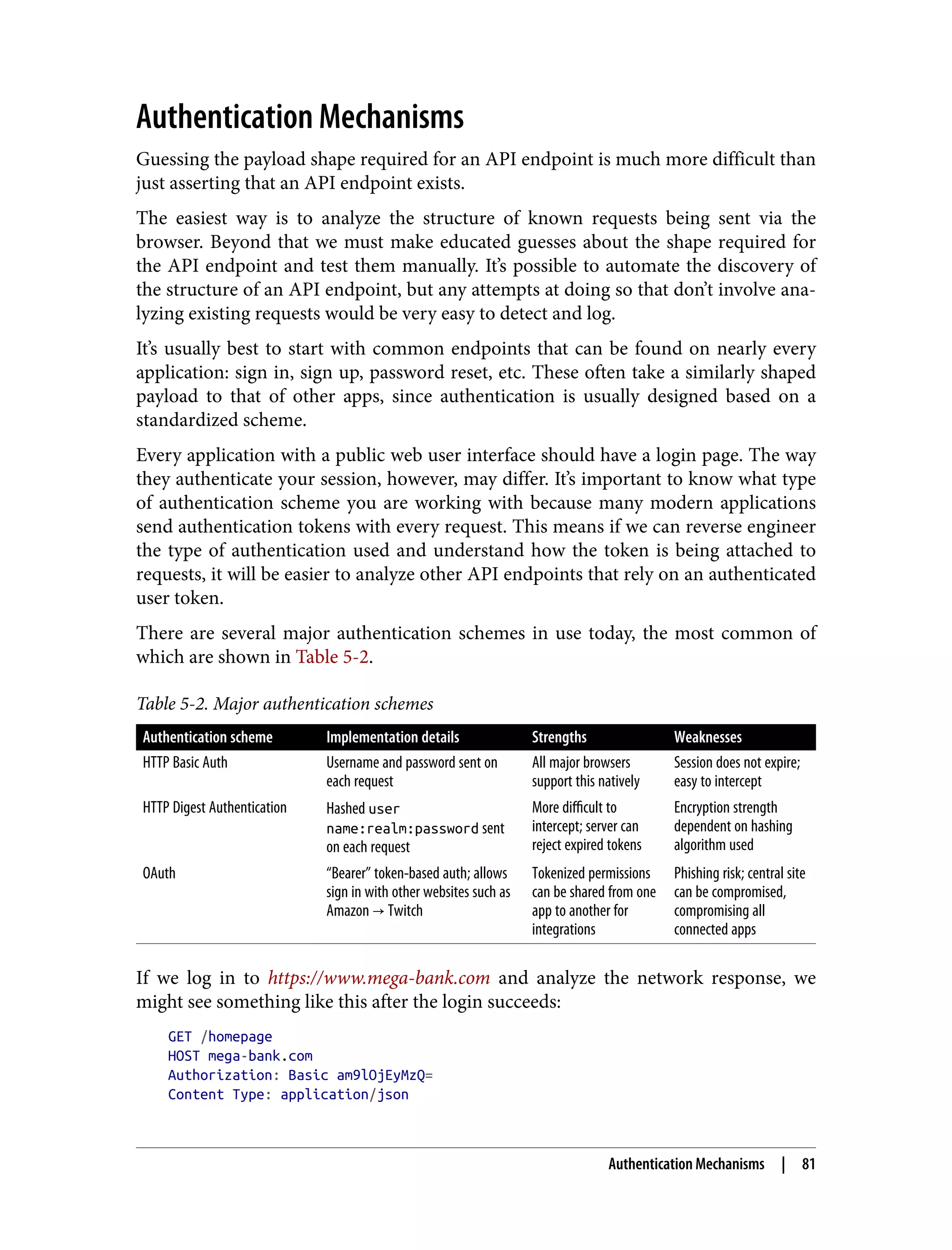 Authentication Mechanisms Guessing the payload shape required for an API endpoint is much more difficult than just asserting that an API endpoint exists. The easiest way is to analyze the structure of known requests being sent via the browser. Beyond that we must make educated guesses about the shape required for the API endpoint and test them manually. It’s possible to automate the discovery of the structure of an API endpoint, but any attempts at doing so that don’t involve ana‐ lyzing existing requests would be very easy to detect and log. It’s usually best to start with common endpoints that can be found on nearly every application: sign in, sign up, password reset, etc. These often take a similarly shaped payload to that of other apps, since authentication is usually designed based on a standardized scheme. Every application with a public web user interface should have a login page. The way they authenticate your session, however, may differ. It’s important to know what type of authentication scheme you are working with because many modern applications send authentication tokens with every request. This means if we can reverse engineer the type of authentication used and understand how the token is being attached to requests, it will be easier to analyze other API endpoints that rely on an authenticated user token. There are several major authentication schemes in use today, the most common of which are shown in Table 5-2. Table 5-2. Major authentication schemes Authentication scheme Implementation details Strengths Weaknesses HTTP Basic Auth Username and password sent on each request All major browsers support this natively Session does not expire; easy to intercept HTTP Digest Authentication Hashed user name:realm:password sent on each request More difficult to intercept; server can reject expired tokens Encryption strength dependent on hashing algorithm used OAuth “Bearer” token-based auth; allows sign in with other websites such as Amazon → Twitch Tokenized permissions can be shared from one app to another for integrations Phishing risk; central site can be compromised, compromising all connected apps If we log in to https://www.mega-bank.com and analyze the network response, we might see something like this after the login succeeds: GET /homepage HOST mega-bank.com Authorization: Basic am9lOjEyMzQ= Content Type: application/json Authentication Mechanisms | 81 