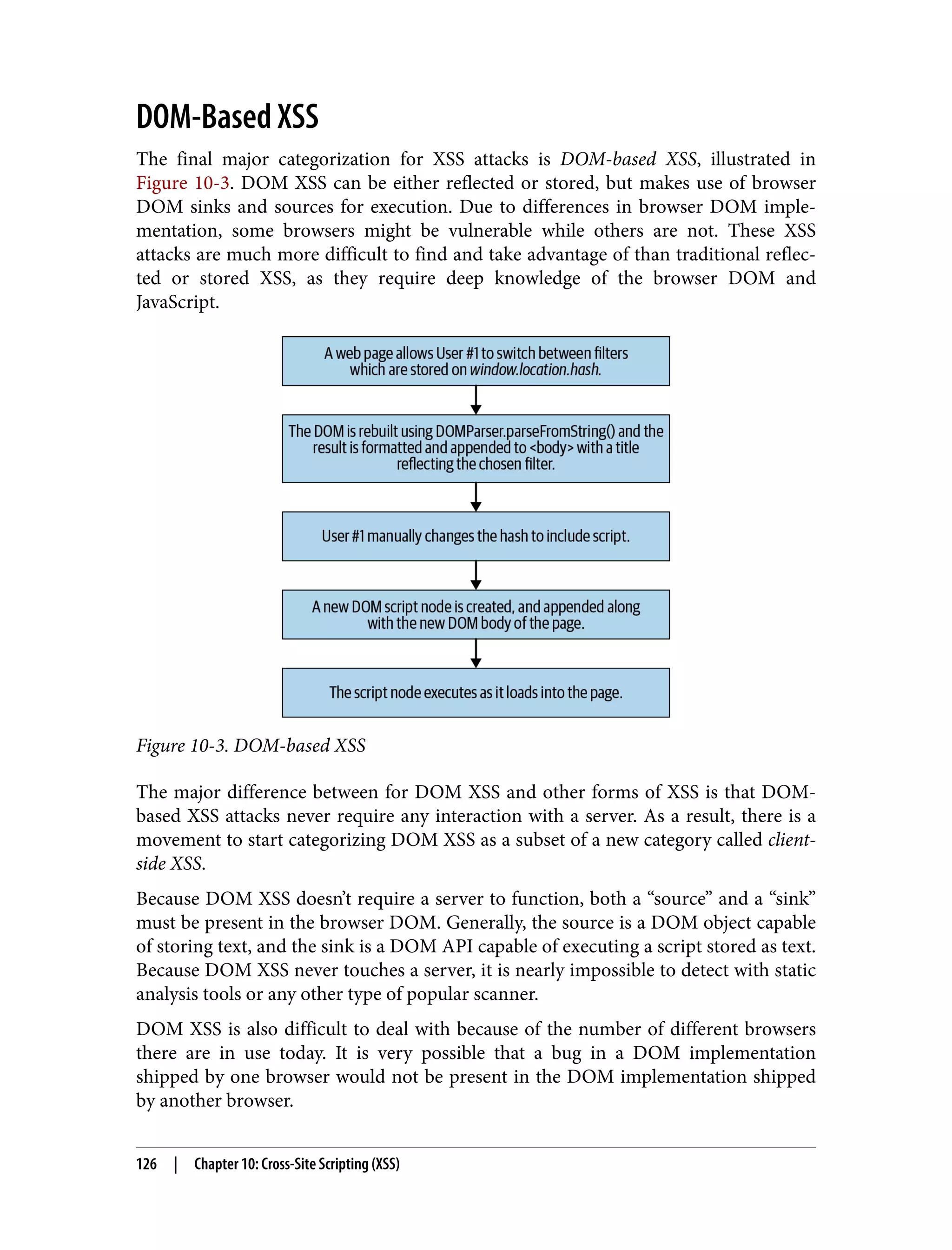 DOM-Based XSS The final major categorization for XSS attacks is DOM-based XSS, illustrated in Figure 10-3. DOM XSS can be either reflected or stored, but makes use of browser DOM sinks and sources for execution. Due to differences in browser DOM imple‐ mentation, some browsers might be vulnerable while others are not. These XSS attacks are much more difficult to find and take advantage of than traditional reflec‐ ted or stored XSS, as they require deep knowledge of the browser DOM and JavaScript. Figure 10-3. DOM-based XSS The major difference between for DOM XSS and other forms of XSS is that DOM- based XSS attacks never require any interaction with a server. As a result, there is a movement to start categorizing DOM XSS as a subset of a new category called client- side XSS. Because DOM XSS doesn’t require a server to function, both a “source” and a “sink” must be present in the browser DOM. Generally, the source is a DOM object capable of storing text, and the sink is a DOM API capable of executing a script stored as text. Because DOM XSS never touches a server, it is nearly impossible to detect with static analysis tools or any other type of popular scanner. DOM XSS is also difficult to deal with because of the number of different browsers there are in use today. It is very possible that a bug in a DOM implementation shipped by one browser would not be present in the DOM implementation shipped by another browser. 126 | Chapter 10: Cross-Site Scripting (XSS) 