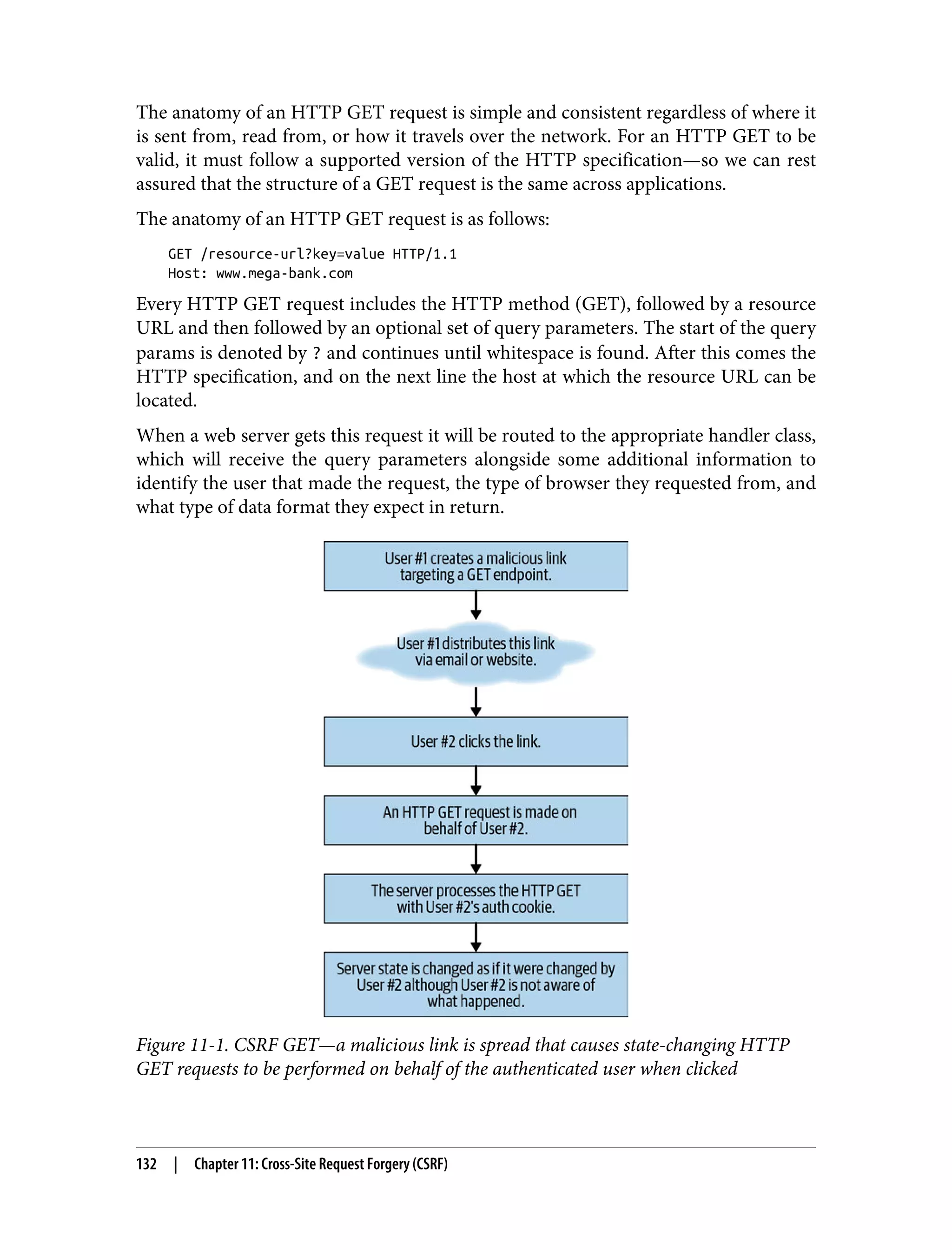 The anatomy of an HTTP GET request is simple and consistent regardless of where it is sent from, read from, or how it travels over the network. For an HTTP GET to be valid, it must follow a supported version of the HTTP specification—so we can rest assured that the structure of a GET request is the same across applications. The anatomy of an HTTP GET request is as follows: GET /resource-url?key=value HTTP/1.1 Host: www.mega-bank.com Every HTTP GET request includes the HTTP method (GET), followed by a resource URL and then followed by an optional set of query parameters. The start of the query params is denoted by ? and continues until whitespace is found. After this comes the HTTP specification, and on the next line the host at which the resource URL can be located. When a web server gets this request it will be routed to the appropriate handler class, which will receive the query parameters alongside some additional information to identify the user that made the request, the type of browser they requested from, and what type of data format they expect in return. Figure 11-1. CSRF GET—a malicious link is spread that causes state-changing HTTP GET requests to be performed on behalf of the authenticated user when clicked 132 | Chapter 11: Cross-Site Request Forgery (CSRF) 
