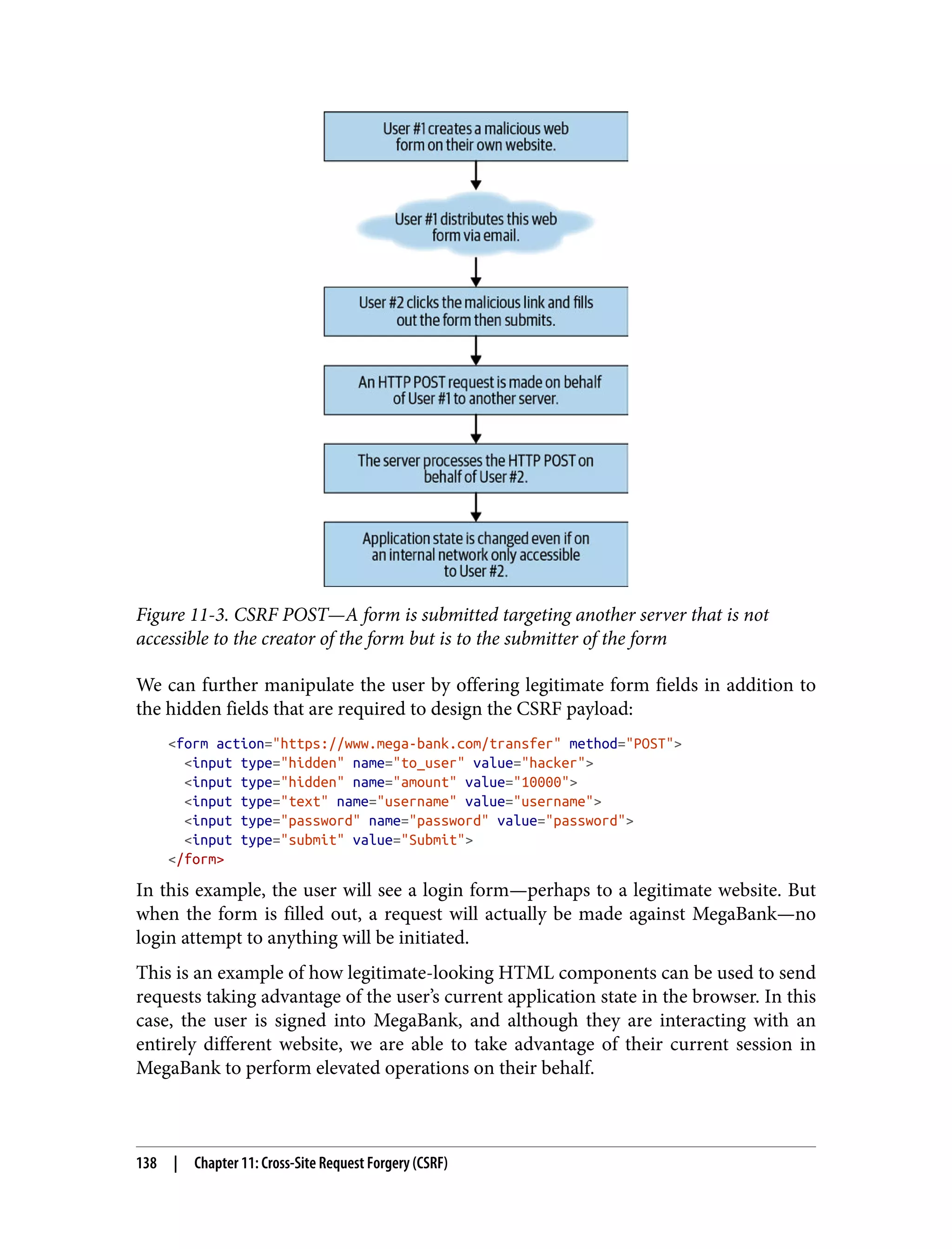 Figure 11-3. CSRF POST—A form is submitted targeting another server that is not accessible to the creator of the form but is to the submitter of the form We can further manipulate the user by offering legitimate form fields in addition to the hidden fields that are required to design the CSRF payload: <form action="https://www.mega-bank.com/transfer" method="POST"> <input type="hidden" name="to_user" value="hacker"> <input type="hidden" name="amount" value="10000"> <input type="text" name="username" value="username"> <input type="password" name="password" value="password"> <input type="submit" value="Submit"> </form> In this example, the user will see a login form—perhaps to a legitimate website. But when the form is filled out, a request will actually be made against MegaBank—no login attempt to anything will be initiated. This is an example of how legitimate-looking HTML components can be used to send requests taking advantage of the user’s current application state in the browser. In this case, the user is signed into MegaBank, and although they are interacting with an entirely different website, we are able to take advantage of their current session in MegaBank to perform elevated operations on their behalf. 138 | Chapter 11: Cross-Site Request Forgery (CSRF) 