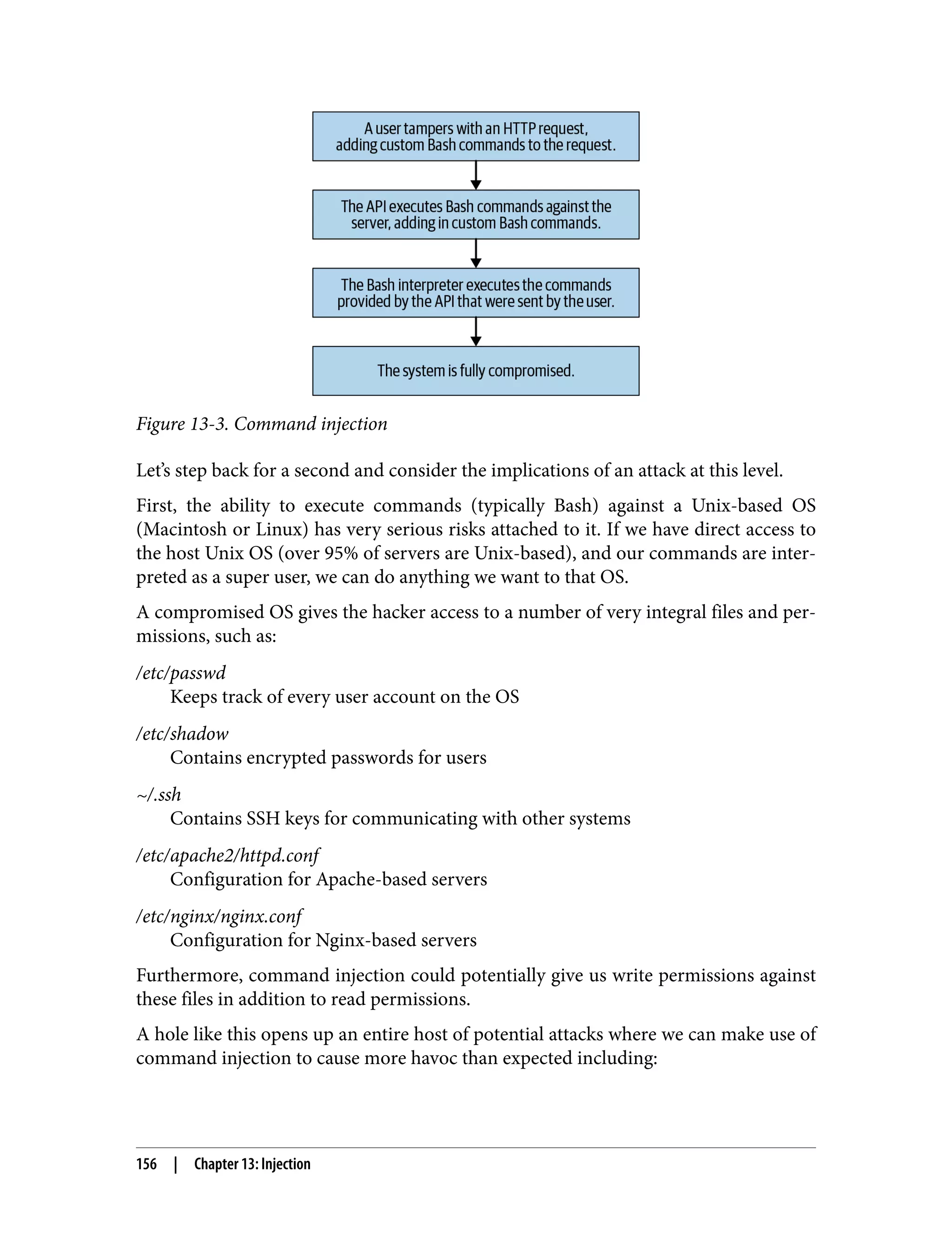 Figure 13-3. Command injection Let’s step back for a second and consider the implications of an attack at this level. First, the ability to execute commands (typically Bash) against a Unix-based OS (Macintosh or Linux) has very serious risks attached to it. If we have direct access to the host Unix OS (over 95% of servers are Unix-based), and our commands are inter‐ preted as a super user, we can do anything we want to that OS. A compromised OS gives the hacker access to a number of very integral files and per‐ missions, such as: /etc/passwd Keeps track of every user account on the OS /etc/shadow Contains encrypted passwords for users ~/.ssh Contains SSH keys for communicating with other systems /etc/apache2/httpd.conf Configuration for Apache-based servers /etc/nginx/nginx.conf Configuration for Nginx-based servers Furthermore, command injection could potentially give us write permissions against these files in addition to read permissions. A hole like this opens up an entire host of potential attacks where we can make use of command injection to cause more havoc than expected including: 156 | Chapter 13: Injection 