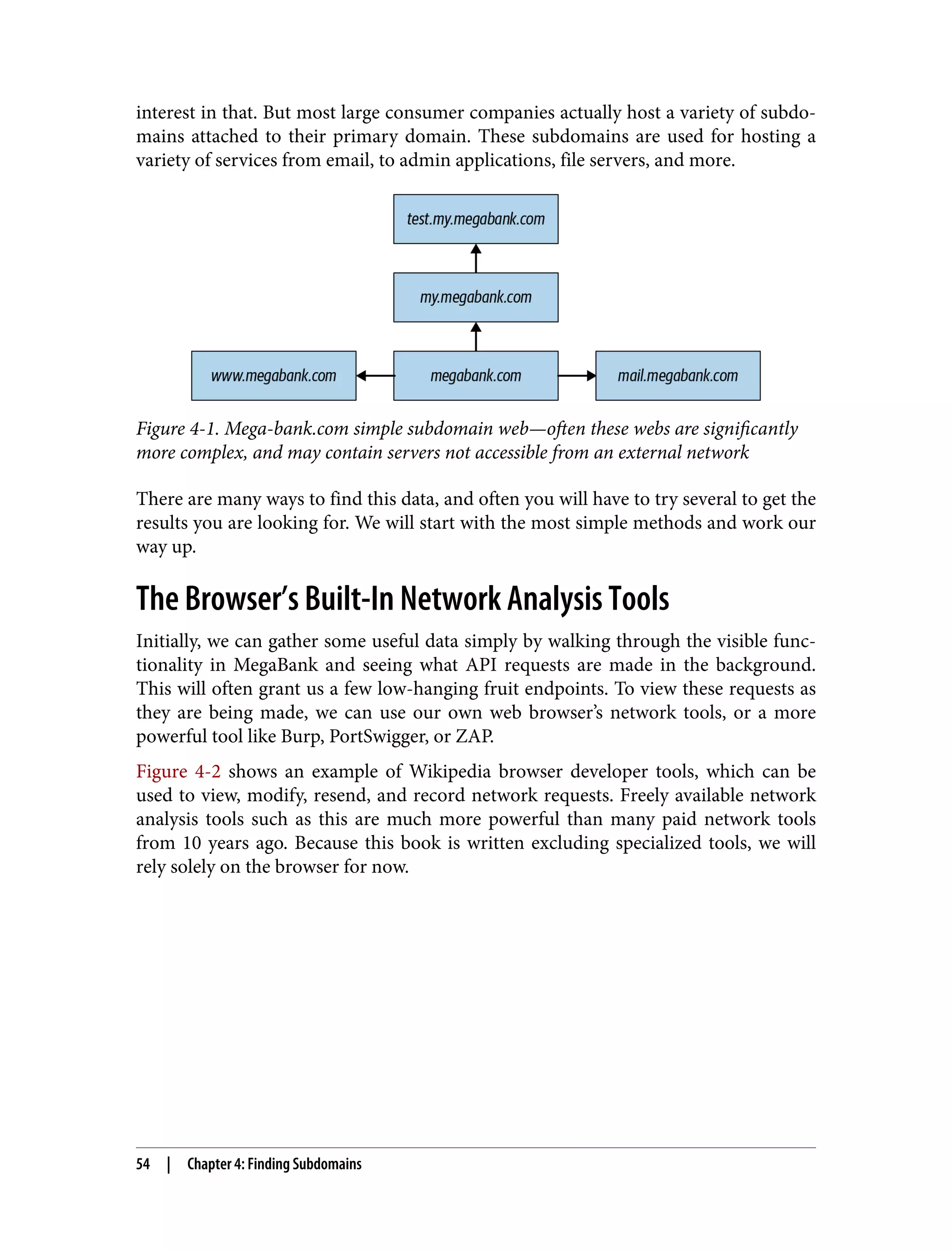 interest in that. But most large consumer companies actually host a variety of subdo‐ mains attached to their primary domain. These subdomains are used for hosting a variety of services from email, to admin applications, file servers, and more. Figure 4-1. Mega-bank.com simple subdomain web—often these webs are significantly more complex, and may contain servers not accessible from an external network There are many ways to find this data, and often you will have to try several to get the results you are looking for. We will start with the most simple methods and work our way up. The Browser’s Built-In Network Analysis Tools Initially, we can gather some useful data simply by walking through the visible func‐ tionality in MegaBank and seeing what API requests are made in the background. This will often grant us a few low-hanging fruit endpoints. To view these requests as they are being made, we can use our own web browser’s network tools, or a more powerful tool like Burp, PortSwigger, or ZAP. Figure 4-2 shows an example of Wikipedia browser developer tools, which can be used to view, modify, resend, and record network requests. Freely available network analysis tools such as this are much more powerful than many paid network tools from 10 years ago. Because this book is written excluding specialized tools, we will rely solely on the browser for now. 54 | Chapter 4: Finding Subdomains 