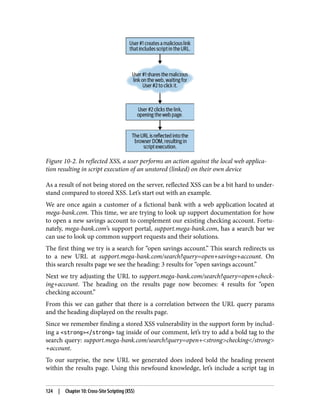 Figure 10-2. In reflected XSS, a user performs an action against the local web applica‐
tion resulting in script execution of an unstored (linked) on their own device
As a result of not being stored on the server, reflected XSS can be a bit hard to under‐
stand compared to stored XSS. Let’s start out with an example.
We are once again a customer of a fictional bank with a web application located at
mega-bank.com. This time, we are trying to look up support documentation for how
to open a new savings account to complement our existing checking account. Fortu‐
nately, mega-bank.com’s support portal, support.mega-bank.com, has a search bar we
can use to look up common support requests and their solutions.
The first thing we try is a search for “open savings account.” This search redirects us
to a new URL at support.mega-bank.com/search?query=open+savings+account. On
this search results page we see the heading: 3 results for “open savings account.”
Next we try adjusting the URL to support.mega-bank.com/search?query=open+check‐
ing+account. The heading on the results page now becomes: 4 results for “open
checking account.”
From this we can gather that there is a correlation between the URL query params
and the heading displayed on the results page.
Since we remember finding a stored XSS vulnerability in the support form by includ‐
ing a <strong></strong> tag inside of our comment, let’s try to add a bold tag to the
search query: support.mega-bank.com/search?query=open+<strong>checking</strong>
+account.
To our surprise, the new URL we generated does indeed bold the heading present
within the results page. Using this newfound knowledge, let’s include a script tag in
124 | Chapter 10: Cross-Site Scripting (XSS)
 