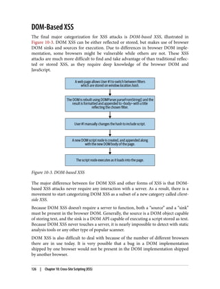 DOM-Based XSS
The final major categorization for XSS attacks is DOM-based XSS, illustrated in
Figure 10-3. DOM XSS can be either reflected or stored, but makes use of browser
DOM sinks and sources for execution. Due to differences in browser DOM imple‐
mentation, some browsers might be vulnerable while others are not. These XSS
attacks are much more difficult to find and take advantage of than traditional reflec‐
ted or stored XSS, as they require deep knowledge of the browser DOM and
JavaScript.
Figure 10-3. DOM-based XSS
The major difference between for DOM XSS and other forms of XSS is that DOM-
based XSS attacks never require any interaction with a server. As a result, there is a
movement to start categorizing DOM XSS as a subset of a new category called client-
side XSS.
Because DOM XSS doesn’t require a server to function, both a “source” and a “sink”
must be present in the browser DOM. Generally, the source is a DOM object capable
of storing text, and the sink is a DOM API capable of executing a script stored as text.
Because DOM XSS never touches a server, it is nearly impossible to detect with static
analysis tools or any other type of popular scanner.
DOM XSS is also difficult to deal with because of the number of different browsers
there are in use today. It is very possible that a bug in a DOM implementation
shipped by one browser would not be present in the DOM implementation shipped
by another browser.
126 | Chapter 10: Cross-Site Scripting (XSS)
 