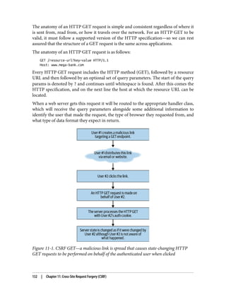 The anatomy of an HTTP GET request is simple and consistent regardless of where it
is sent from, read from, or how it travels over the network. For an HTTP GET to be
valid, it must follow a supported version of the HTTP specification—so we can rest
assured that the structure of a GET request is the same across applications.
The anatomy of an HTTP GET request is as follows:
GET /resource-url?key=value HTTP/1.1
Host: www.mega-bank.com
Every HTTP GET request includes the HTTP method (GET), followed by a resource
URL and then followed by an optional set of query parameters. The start of the query
params is denoted by ? and continues until whitespace is found. After this comes the
HTTP specification, and on the next line the host at which the resource URL can be
located.
When a web server gets this request it will be routed to the appropriate handler class,
which will receive the query parameters alongside some additional information to
identify the user that made the request, the type of browser they requested from, and
what type of data format they expect in return.
Figure 11-1. CSRF GET—a malicious link is spread that causes state-changing HTTP
GET requests to be performed on behalf of the authenticated user when clicked
132 | Chapter 11: Cross-Site Request Forgery (CSRF)
 