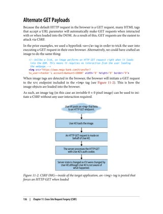 Alternate GET Payloads
Because the default HTTP request in the browser is a GET request, many HTML tags
that accept a URL parameter will automatically make GET requests when interacted
with or when loaded into the DOM. As a result of this, GET requests are the easiest to
attack via CSRF.
In the prior examples, we used a hyperlink <a></a> tag in order to trick the user into
executing a GET request in their own browser. Alternatively, we could have crafted an
image to do the same thing:
<!--Unlike a link, an image performs an HTTP GET request right when it loads
into the DOM. This means it requires no interaction from the user loading
the webpage.-->
<img src="https://www.mega-bank.com/transfer?
to_user=<hacker's account>&amount=10000" width="0" height="0" border="0">
When image tags are detected in the browser, the browser will initiate a GET request
to the src endpoint included in the <img> tag (see Figure 11-2). This is how the
image objects are loaded into the browser.
As such, an image tag (in this case an invisible 0 × 0 pixel image) can be used to ini‐
tiate a CSRF without any user interaction required.
Figure 11-2. CSRF IMG—inside of the target application, an <img> tag is posted that
forces an HTTP GET when loaded
136 | Chapter 11: Cross-Site Request Forgery (CSRF)
 