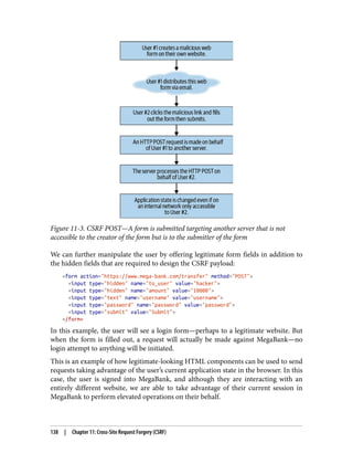 Figure 11-3. CSRF POST—A form is submitted targeting another server that is not
accessible to the creator of the form but is to the submitter of the form
We can further manipulate the user by offering legitimate form fields in addition to
the hidden fields that are required to design the CSRF payload:
<form action="https://www.mega-bank.com/transfer" method="POST">
<input type="hidden" name="to_user" value="hacker">
<input type="hidden" name="amount" value="10000">
<input type="text" name="username" value="username">
<input type="password" name="password" value="password">
<input type="submit" value="Submit">
</form>
In this example, the user will see a login form—perhaps to a legitimate website. But
when the form is filled out, a request will actually be made against MegaBank—no
login attempt to anything will be initiated.
This is an example of how legitimate-looking HTML components can be used to send
requests taking advantage of the user’s current application state in the browser. In this
case, the user is signed into MegaBank, and although they are interacting with an
entirely different website, we are able to take advantage of their current session in
MegaBank to perform elevated operations on their behalf.
138 | Chapter 11: Cross-Site Request Forgery (CSRF)
 