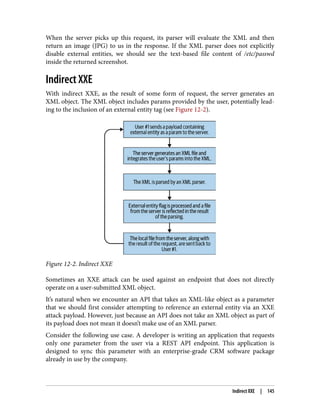 When the server picks up this request, its parser will evaluate the XML and then
return an image (JPG) to us in the response. If the XML parser does not explicitly
disable external entities, we should see the text-based file content of /etc/passwd
inside the returned screenshot.
Indirect XXE
With indirect XXE, as the result of some form of request, the server generates an
XML object. The XML object includes params provided by the user, potentially lead‐
ing to the inclusion of an external entity tag (see Figure 12-2).
Figure 12-2. Indirect XXE
Sometimes an XXE attack can be used against an endpoint that does not directly
operate on a user-submitted XML object.
It’s natural when we encounter an API that takes an XML-like object as a parameter
that we should first consider attempting to reference an external entity via an XXE
attack payload. However, just because an API does not take an XML object as part of
its payload does not mean it doesn’t make use of an XML parser.
Consider the following use case. A developer is writing an application that requests
only one parameter from the user via a REST API endpoint. This application is
designed to sync this parameter with an enterprise-grade CRM software package
already in use by the company.
Indirect XXE | 145
 
