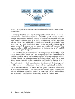 Figure 14-2. DDoS server resources are being drained by a large number of illegitimate
users en masse
Theoretically, these bots could exploit any type of DoS attack, but on a wider scale.
For example, if a server utilizes regex in one of its API endpoints, a botnet could have
multiple clients sending malicious payloads to the same API endpoint simultane‐
ously. In practice, however, most DDoS attacks do not perform logical or regex-based
DoS and instead attack at a lower level (usually at the network level, instead of at the
application level). Most botnet-based DDoS attacks will make requests directly
against a server’s IP address, and not against any specific API endpoint. These
requests usually are UDP traffic in an attempt to drown out the server’s available
bandwidth for legitimate requests.
As you would imagine, these botnets are not usually devices all owned by a single
hacker, but instead are devices that a hacker or group of hackers has taken over via
malware distributed on the internet. Real computers owned by real people but with
software installed that allows them to be controlled remotely. This is a big issue
because it makes detecting the illegitimate clients much harder (are they real users?).
If you gain access to a botnet, or can simulate a botnet for security testing purposes, it
would be wise to try a combination of both network- and application-level attacks.
Any of the aforementioned DoS attacks that run against a server are vulnerable to
DDoS. Generally speaking, DDoS attacks are not effective against a single client,
although perhaps seeding massive amounts of regex-vulnerable payloads that would
later be delivered to a client device and executed could be in scope for DDoS.
168 | Chapter 14: Denial of Service (DoS)
 