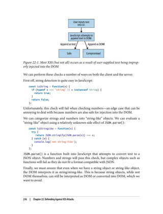 Figure 22-1. Most XSS (but not all) occurs as a result of user-supplied text being improp‐
erly injected into the DOM
We can perform these checks a number of ways on both the client and the server.
First off, string detection is quite easy in JavaScript:
const isString = function(x) {
if (typeof x === 'string' || x instanceof String) {
return true;
}
return false;
};
Unfortunately, this check will fail when checking numbers—an edge case that can be
annoying to deal with because numbers are also safe for injection into the DOM.
We can categorize strings and numbers into “string-like” objects. We can evaluate a
“string-like” object using a relatively unknown side effect of JSON.parse():
const isStringLike = function(x) {
try {
return JSON.stringify(JSON.parse(x)) === x;
} catch (e) {
console.log('not string-like');
}
};
JSON.parse() is a function built into JavaScript that attempts to convert text to a
JSON object. Numbers and strings will pass this check, but complex objects such as
functions will fail as they do not fit a format compatible with JSON.
Finally, we must ensure that even when we have a string object or string-like object,
the DOM interprets it as string/string-like. This is because string objects, while not
DOM themselves, can still be interpreted as DOM or converted into DOM, which we
want to avoid.
236 | Chapter 22: Defending Against XSS Attacks
 