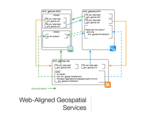 O'Reilly WebCast - Trends And Technologies In Where2.0
