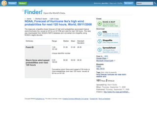 O'Reilly WebCast - Trends And Technologies In Where2.0