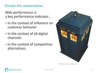 Elevate the conversation
© 2014 Keynote 16
Web performance is
a key performance indicator…
 In the context of influence on
customer behavior
 In the context of all digital
channels
 In the context of competitive
alternatives
TARDIS-trans on en.wikipedia
 
