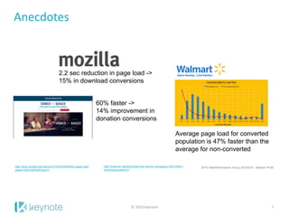 Anecdotes
© 2014 Keynote 7
60% faster ->
14% improvement in
donation conversions
Average page load for converted
population is 47% faster than the
average for non-converted
2.2 sec reduction in page load ->
15% in download conversions
http://kylerush.net/blog/meet-the-obama-campaigns-250-million-
fundraising-platform/
http://blog.mozilla.org/metrics/2010/04/05/firefox-page-load-
speed-%E2%80%93-part-ii/
SFSV WebPerformance Group 20120216 - Walmart RUM
 