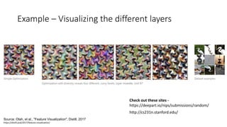Example – Visualizing the different layers
Source: Olah, et al., "Feature Visualization", Distill, 2017
https://distill.pub/2017/feature-visualization/
Check out these sites -
https://deepart.io/nips/submissions/random/
http://cs231n.stanford.edu/
 