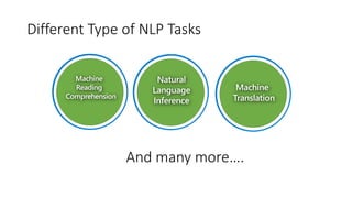 Different Type of NLP Tasks
And many more….
 