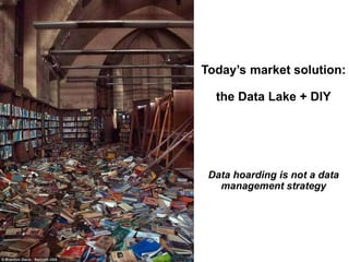 Copyright Third Nature, Inc.Copyright Third Nature, Inc.
Today’s market solution:
the Data Lake + DIY
Data hoarding is not...
