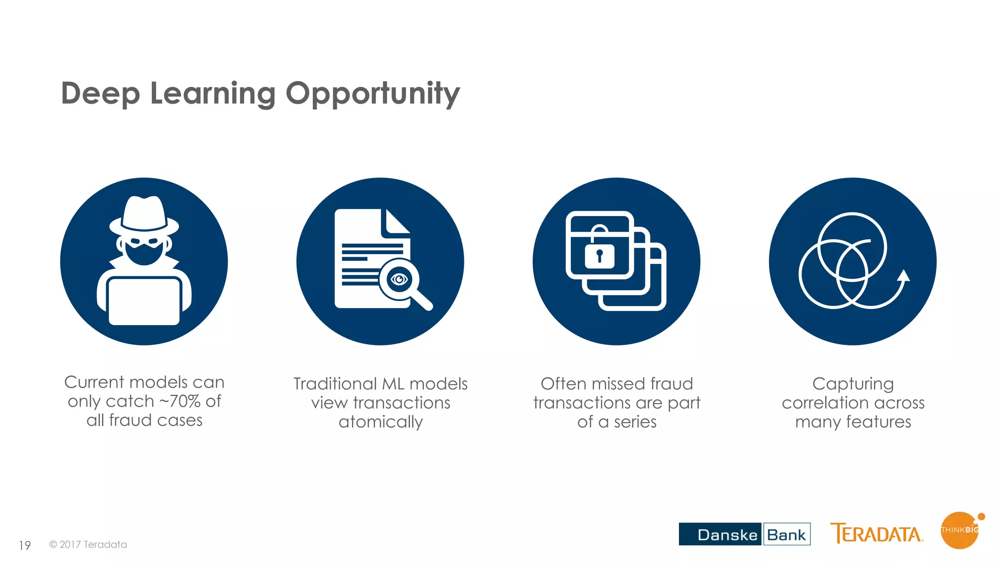 19
Current models can
only catch ~70% of
all fraud cases
Deep Learning Opportunity
Traditional ML models
view transactions
atomically
Often missed fraud
transactions are part
of a series
Capturing
correlation across
many features
© 2017 Teradata
 