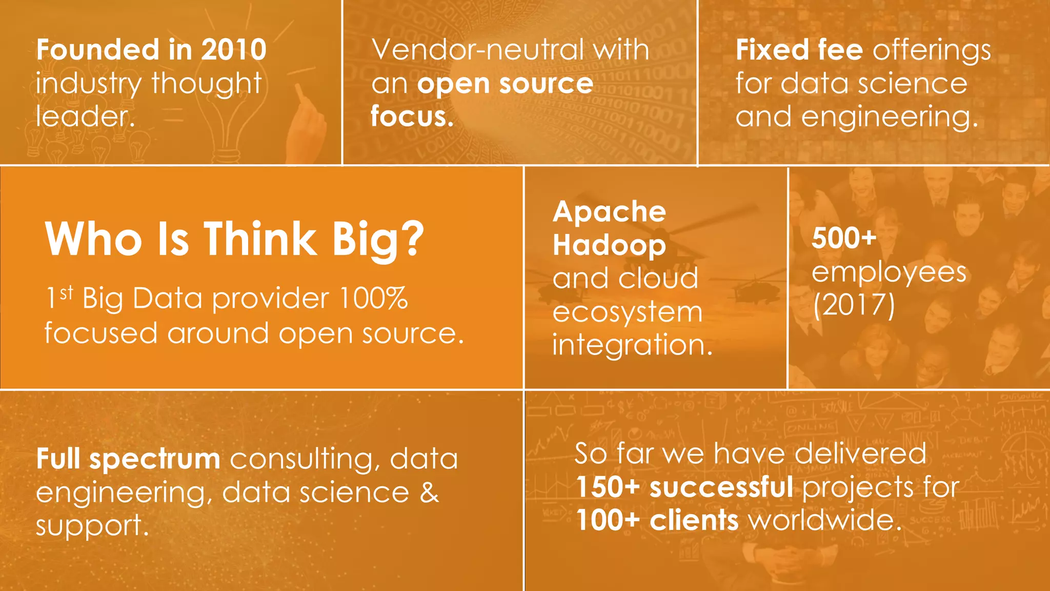 3
So far we have delivered
150+ successful projects for
100+ clients worldwide.
500+
employees
(2017)
Vendor-neutral with
an open source
focus.
Full spectrum consulting, data
engineering, data science &
support.
Apache
Hadoop
and cloud
ecosystem
integration.
Founded in 2010
industry thought
leader.
Fixed fee offerings
for data science
and engineering.
Who Is Think Big?
1st Big Data provider 100%
focused around open source.
 