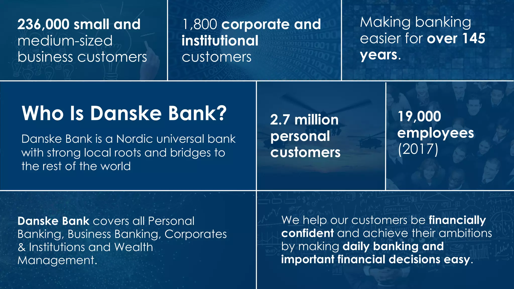 4
We help our customers be financially
confident and achieve their ambitions
by making daily banking and
important financial decisions easy.
19,000
employees
(2017)
1,800 corporate and
institutional
customers
Danske Bank covers all Personal
Banking, Business Banking, Corporates
& Institutions and Wealth
Management.
2.7 million
personal
customers
236,000 small and
medium-sized
business customers
Making banking
easier for over 145
years.
Who Is Danske Bank?
Danske Bank is a Nordic universal bank
with strong local roots and bridges to
the rest of the world
 